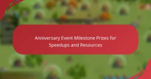 Anniversary Event Milestone Prizes for Speedups and Resources