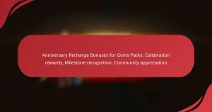 Anniversary Recharge Bonuses for Gems Packs: Celebration rewards, Milestone recognition, Community appreciation