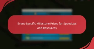 Event-Specific Milestone Prizes for Speedups and Resources