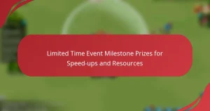 Limited Time Event Milestone Prizes for Speed-ups and Resources