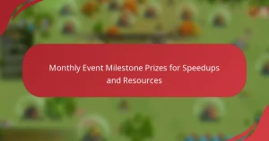 Monthly Event Milestone Prizes for Speedups and Resources