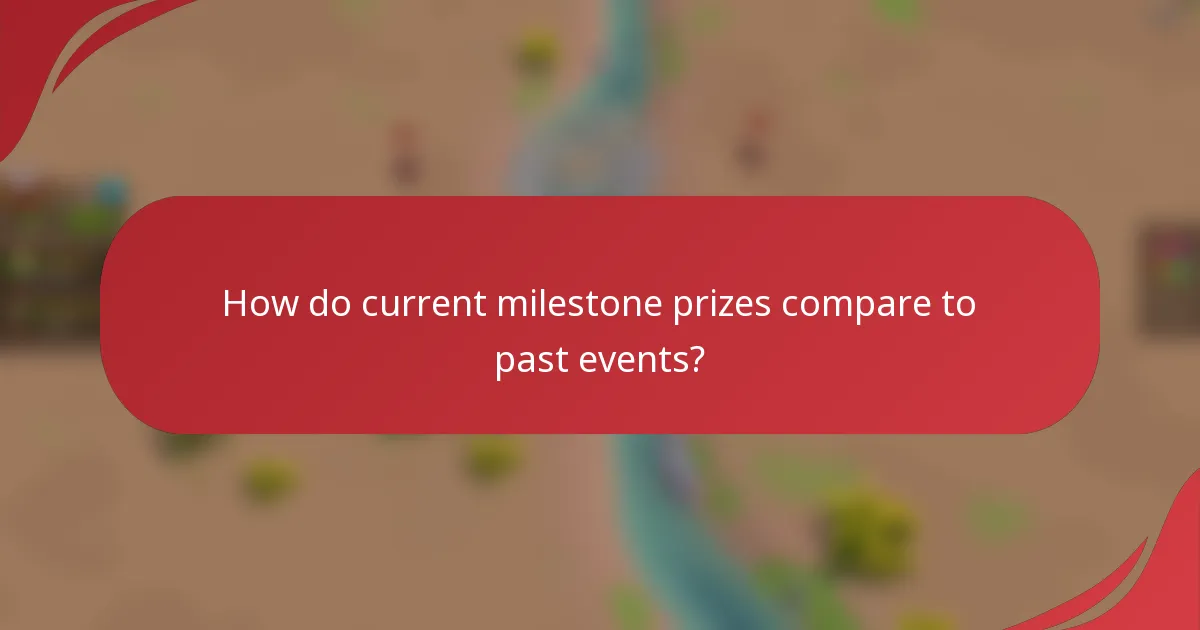 How do current milestone prizes compare to past events?