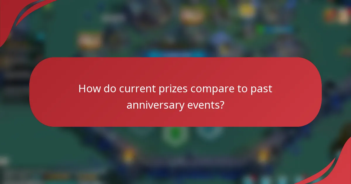 How do current prizes compare to past anniversary events?