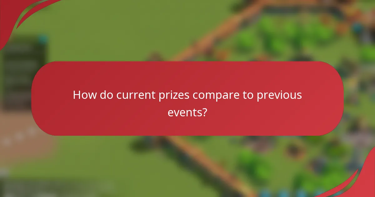 How do current prizes compare to previous events?