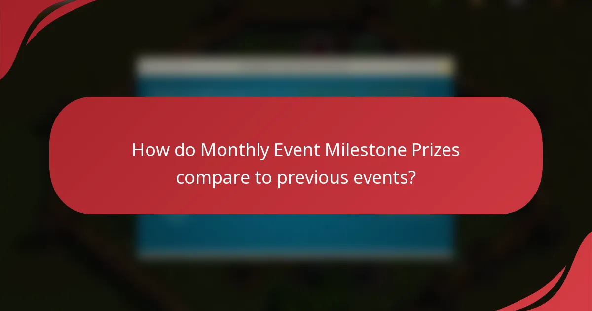 How do Monthly Event Milestone Prizes compare to previous events?