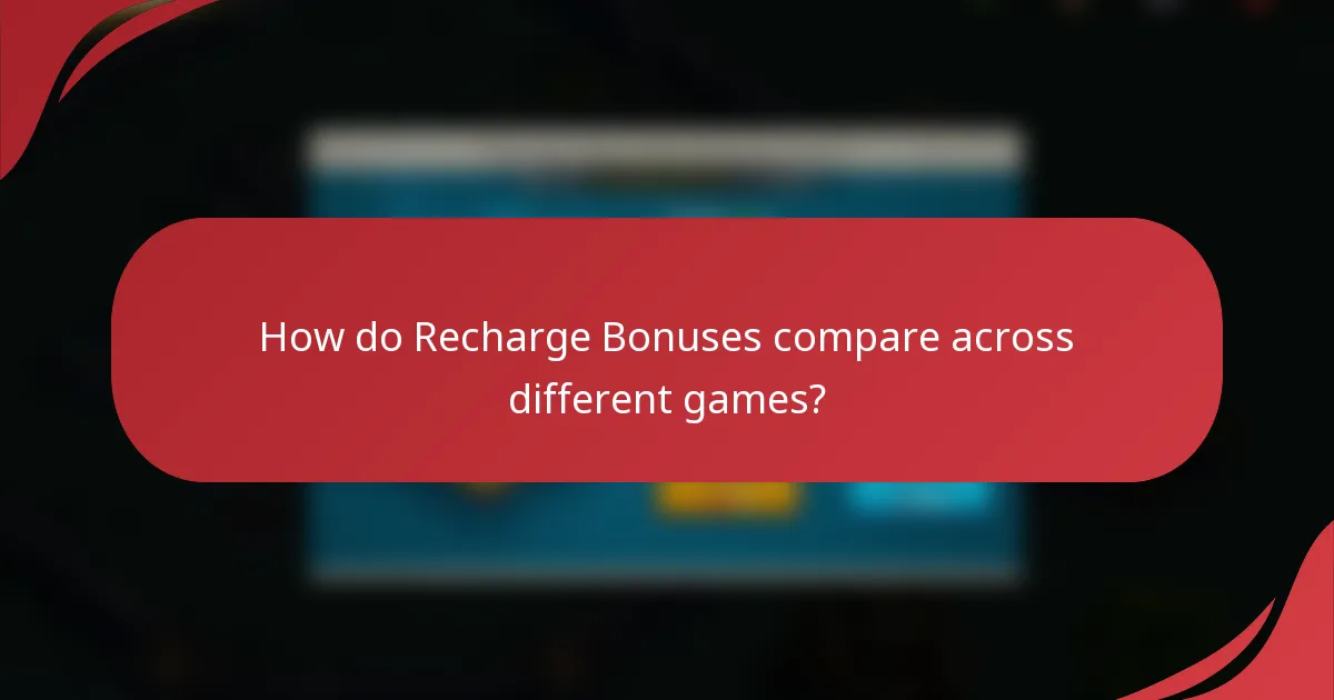How do Recharge Bonuses compare across different games?